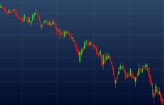 Exemplo de tendência de baixa